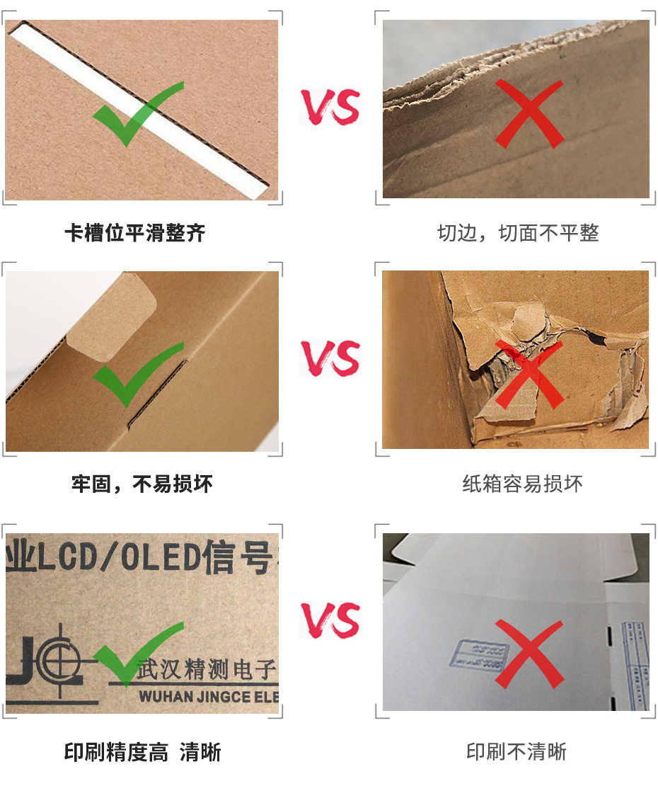 鼎屹包裝對比