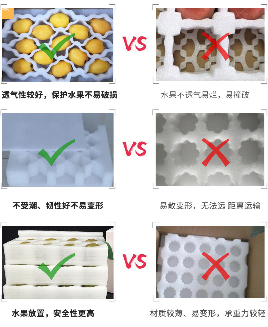 鼎屹包裝對比