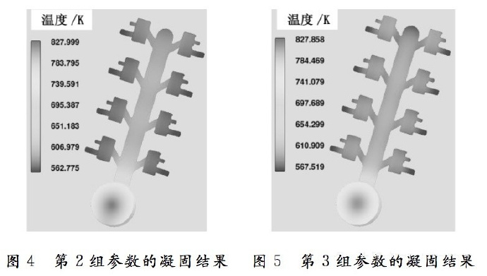 壓鑄工藝學習，半固態壓鑄模具研究