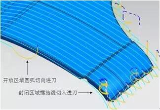 各種高速加工刀具，鋁合金壓鑄的發展大助力