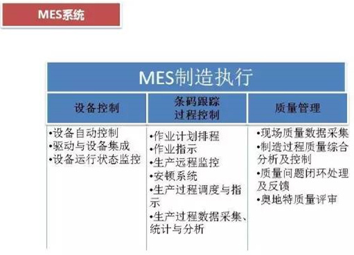 深圳壓鑄公司終極大招，物流信息化