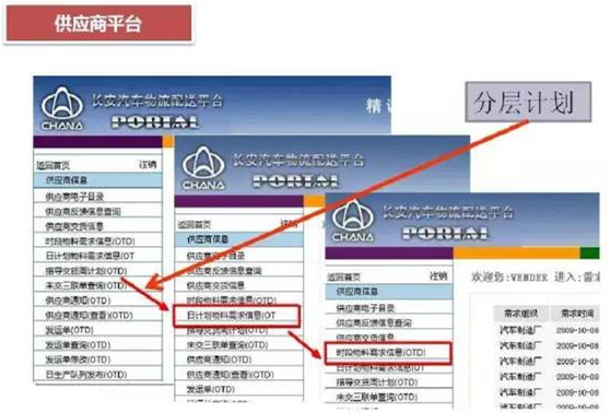 深圳壓鑄公司終極大招，物流信息化