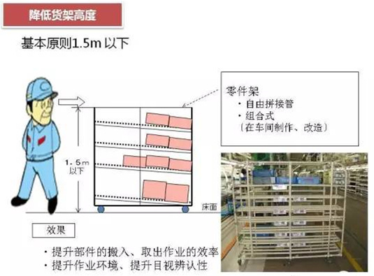 從包裝上，如何改善深圳壓鑄公司的管理